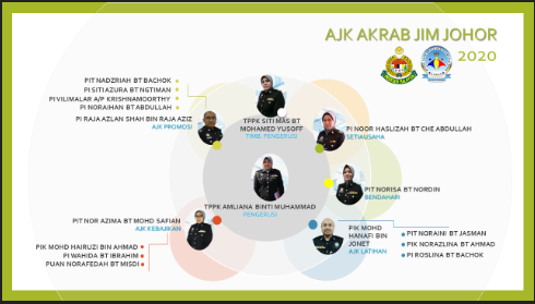 PORTAL JIM JOHOR